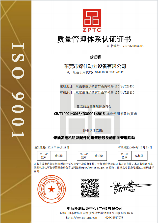 ISO認證體系全套資料